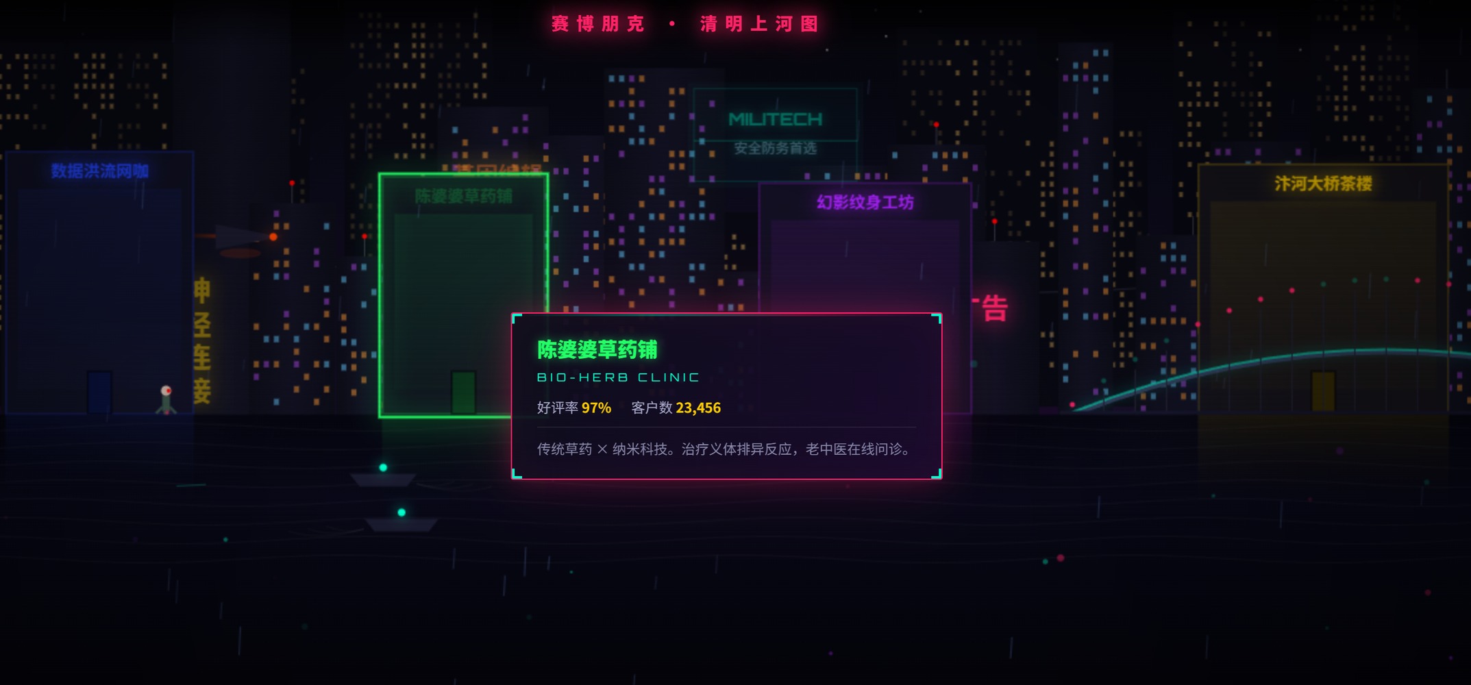 Cyberpunk Qingming Preview